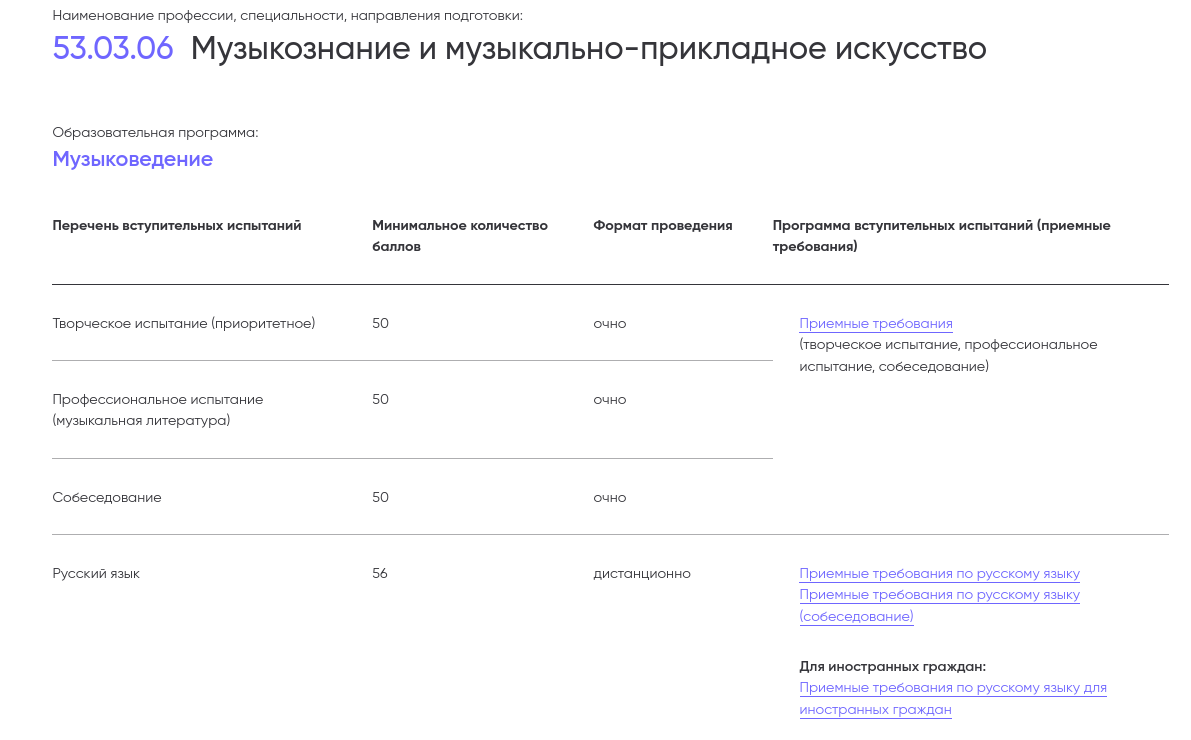 GigaChat сдал экзамен на образовательную программу «Музыковедение» в Российскую академию музыки имени Гнесиных - 1